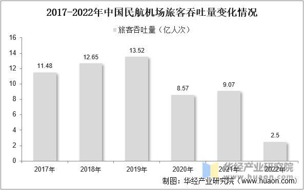 心不在焉 第2页