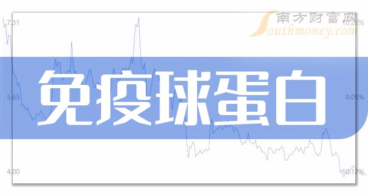 五侯七贵 第2页