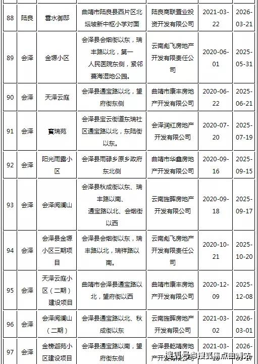 落实预决算公开机制，预决算公开管理制度 