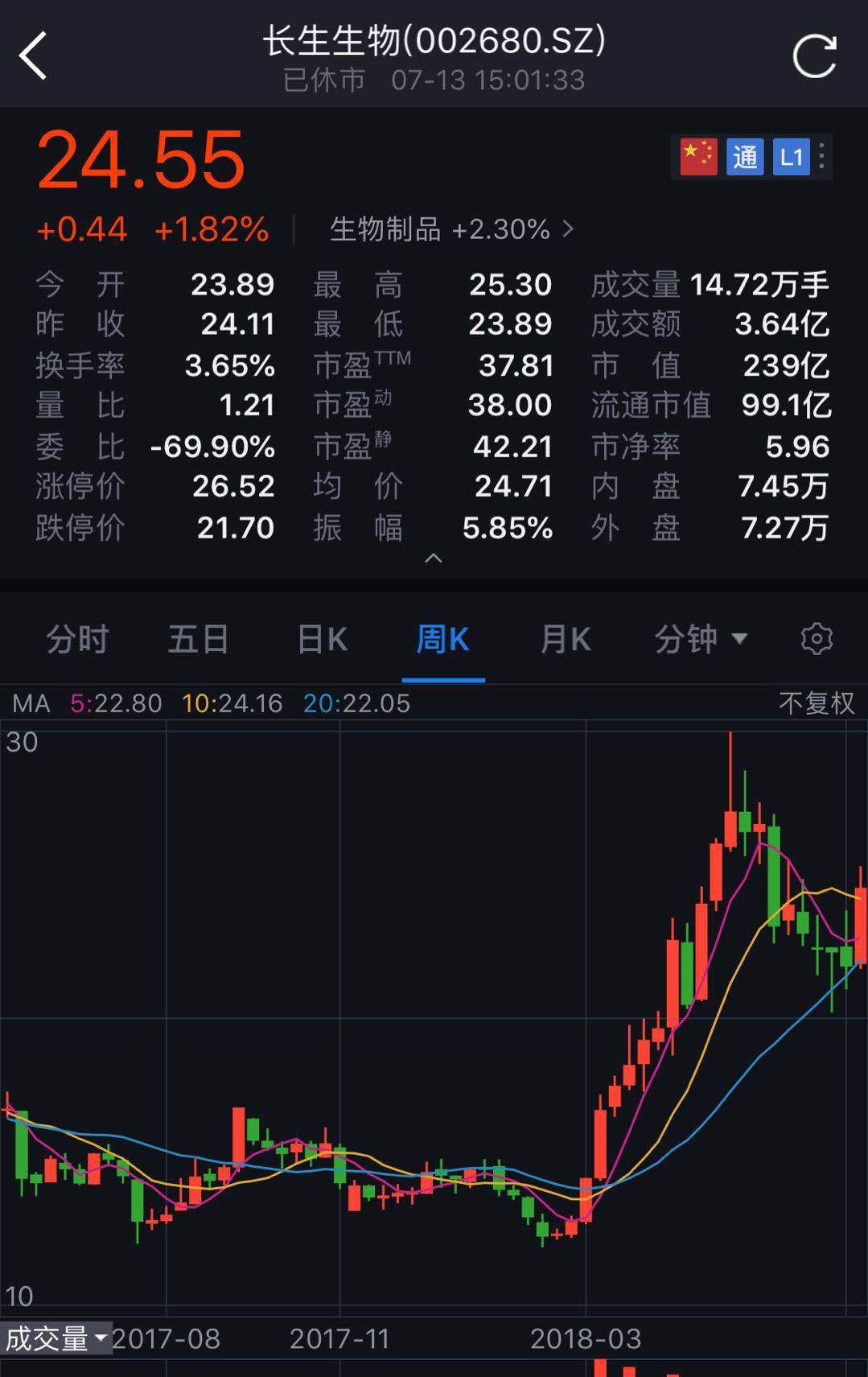 神清气朗 第2页