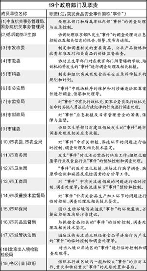 津津有味 第2页