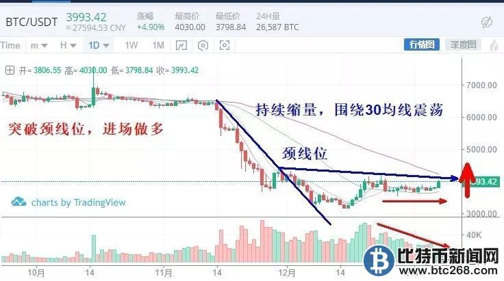 飞来飞去 第2页