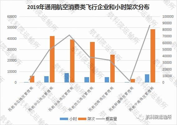 辽宁网络地板市场走势深度解析