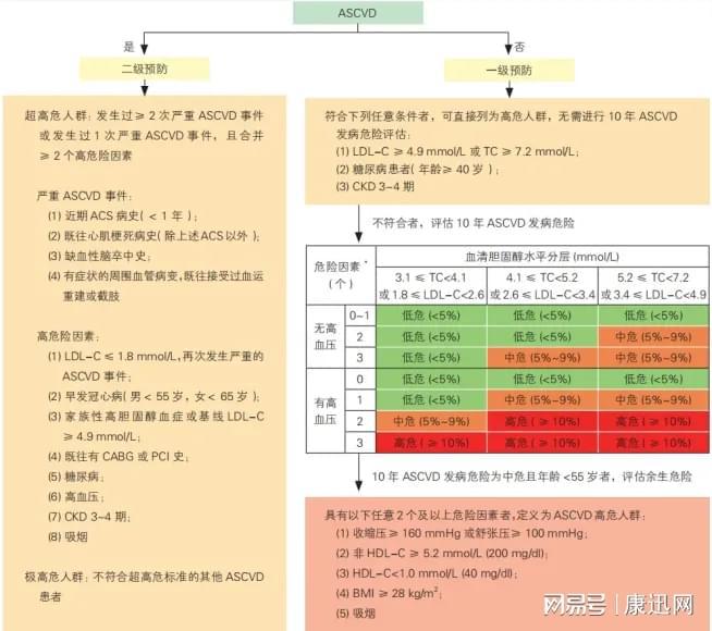 食淡衣粗 第2页