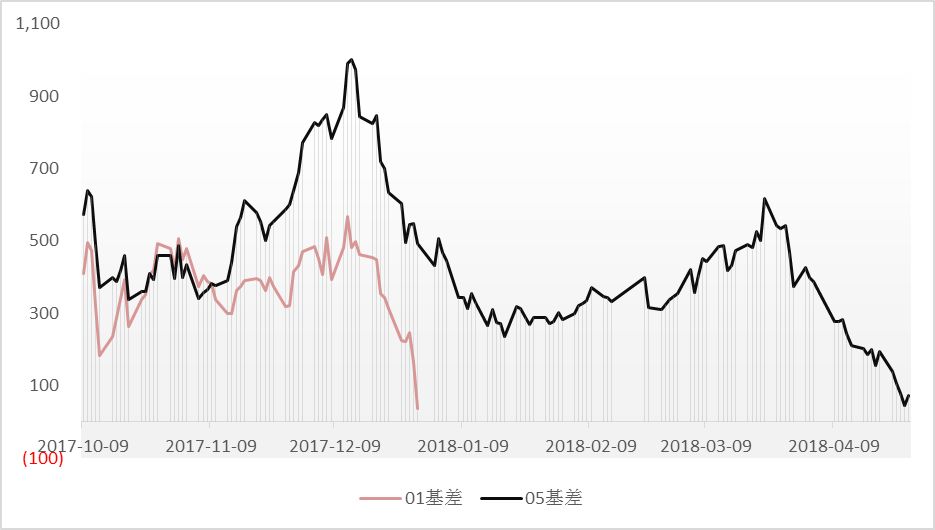 天生丽质 第2页