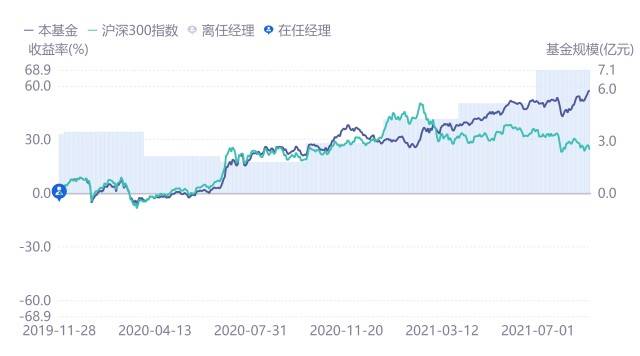 富贵逼人来 第2页