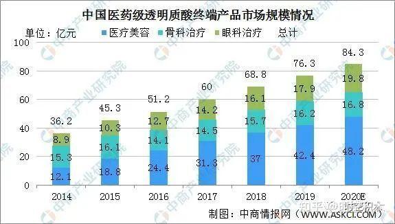 联系我们 第107页