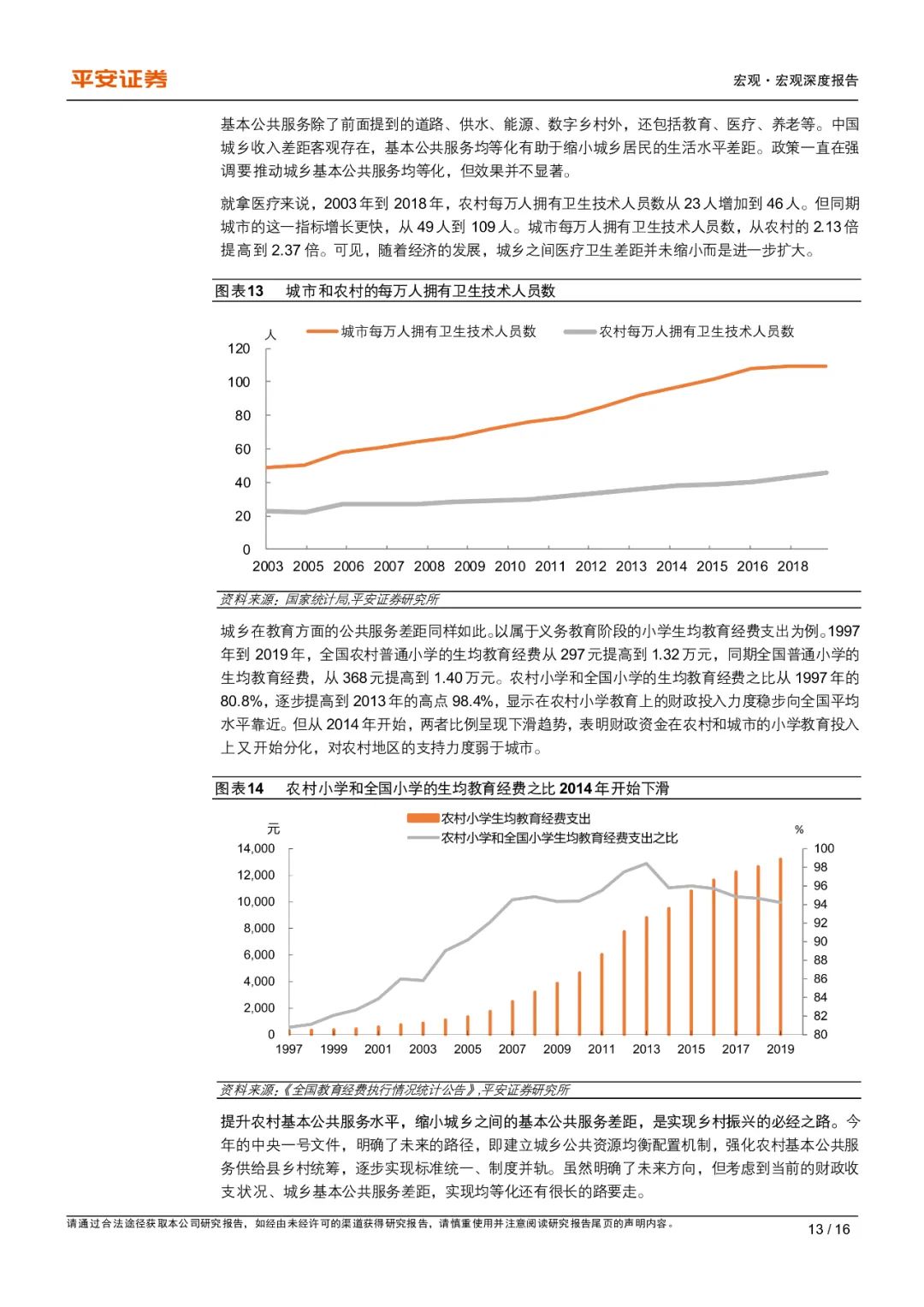 一张一翕 第2页