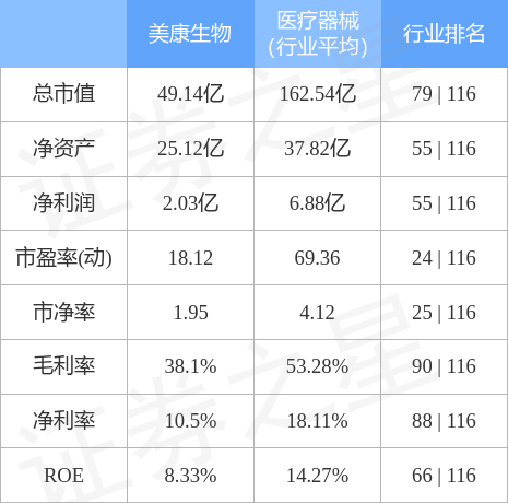 不期而遇 第2页