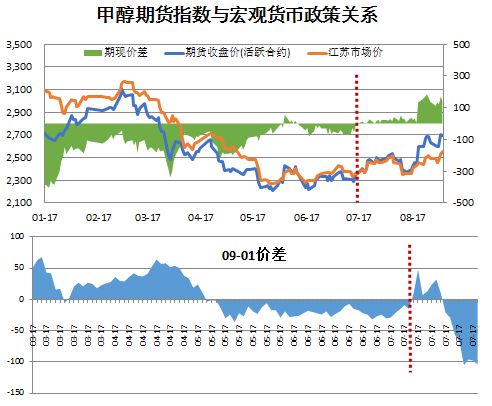六鹢退飞 第2页