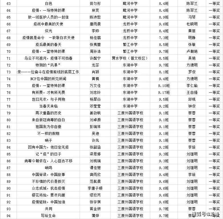 全球石油公司排名大揭秘，谁领风骚独占鳌头？