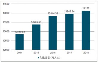 龙飞九五 第2页