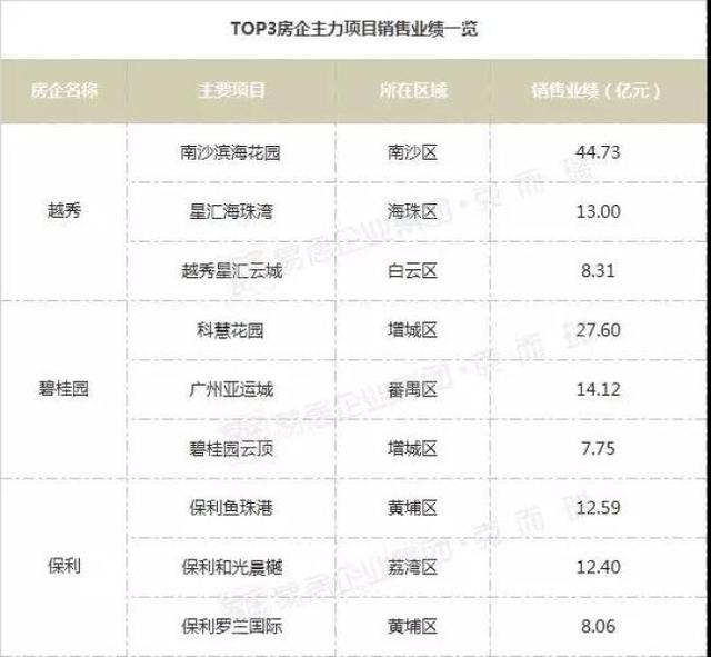 南辕北辙 第2页