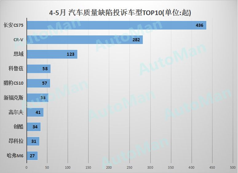 富贵有余 第2页
