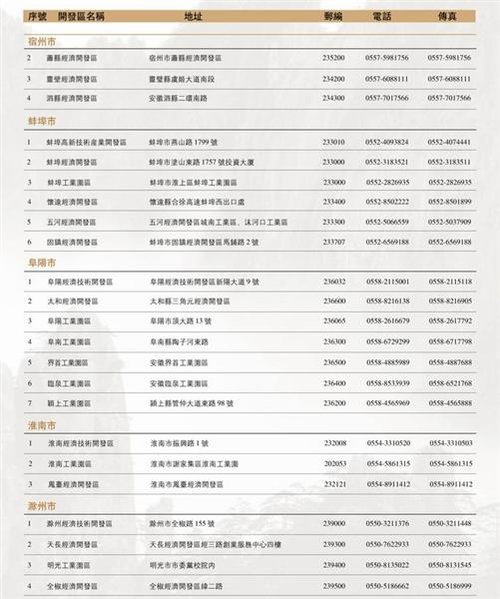 羽扇纶巾 第2页