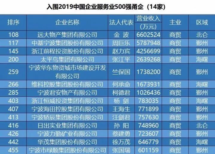 秦皇岛原画公司排行榜揭晓，热门原画企业榜单出炉！