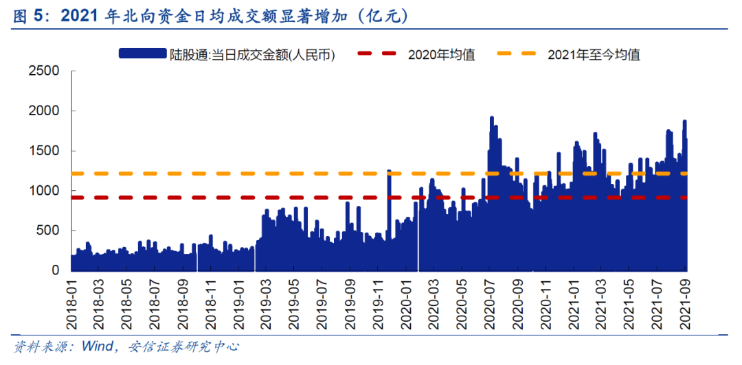 A股交易额全球排名揭秘，中国资本市场全球影响力大增