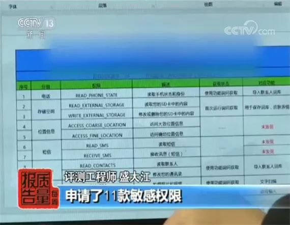 记账app热门排名前十，特点解析一网打尽！
