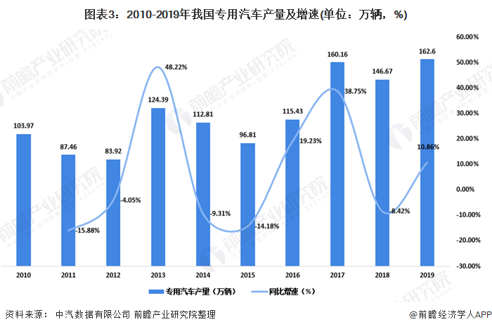 鸟吏鼈官 第2页