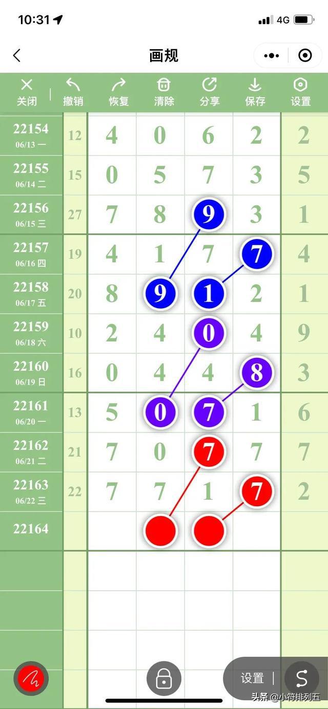 今日排列5数字规律揭秘，探索数字世界的奥秘预测