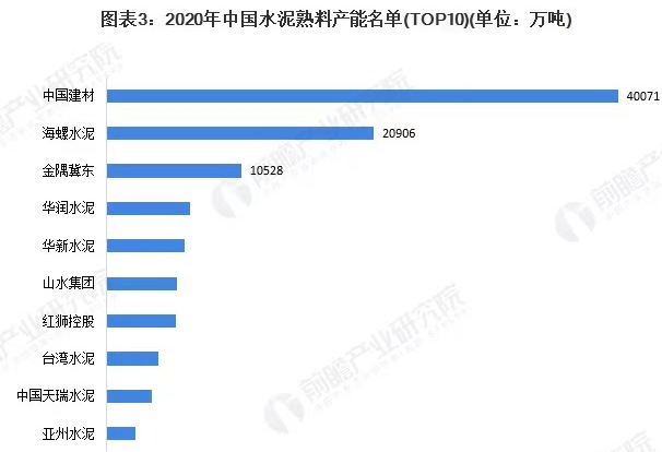 进口水泥机械价格走势深度解析