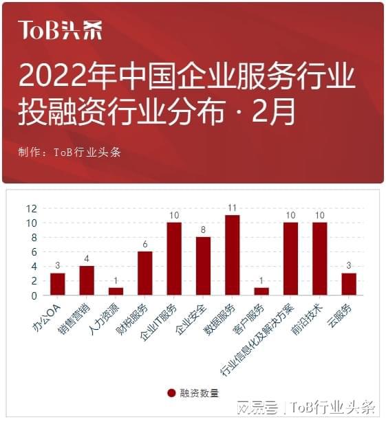 犯而不校 第2页