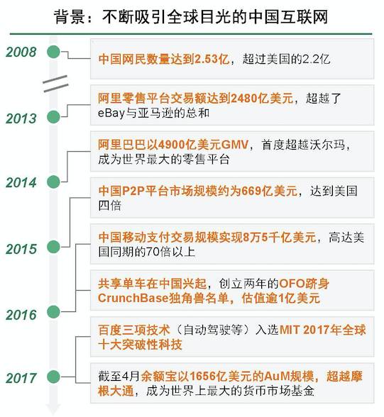 办公设备维修 第73页