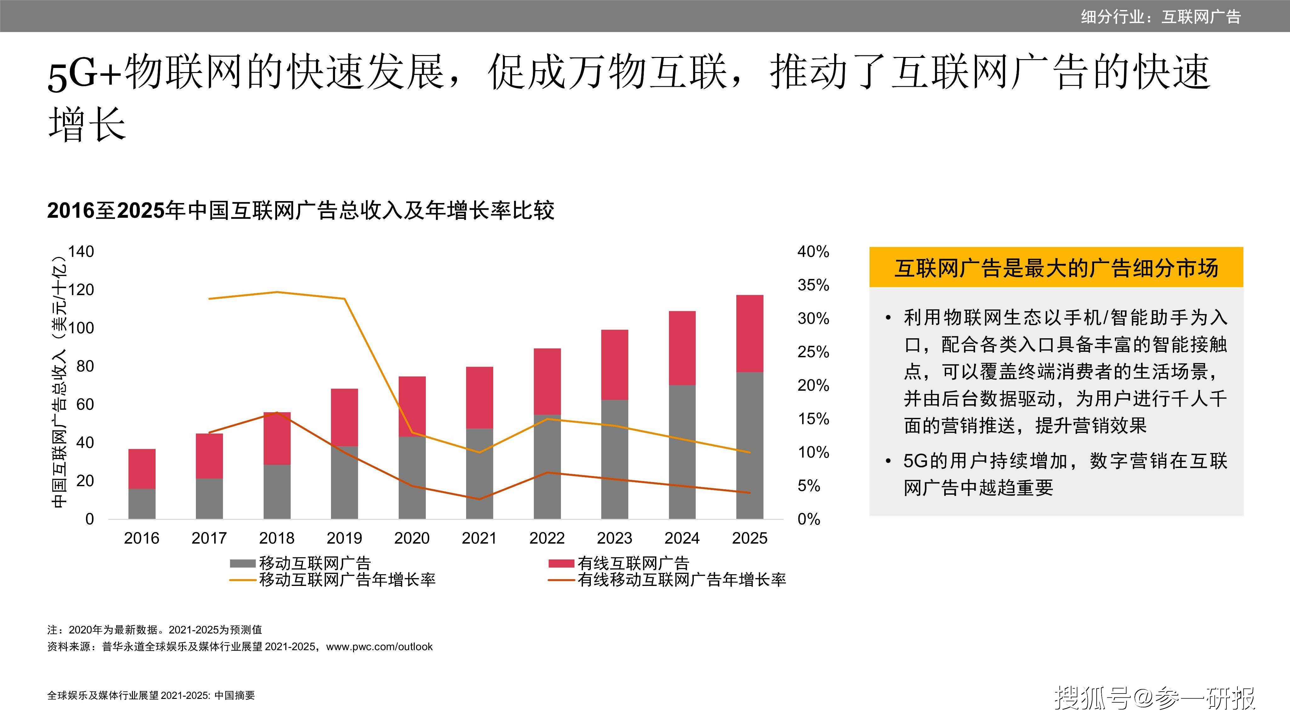 揭秘民营娱乐公司排名，业界巨头与未来趋势展望