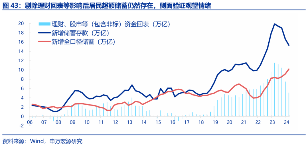 廊坊固安房价趋势揭秘，最新价格分析与预测（2025版）