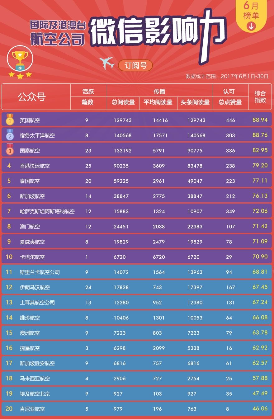 湖南茶业公司排行榜揭晓，影响力分析一网打尽！