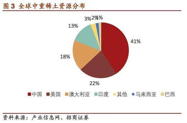 全球防化部队实力排名揭秘，揭秘其在世界范围内的地位与影响力