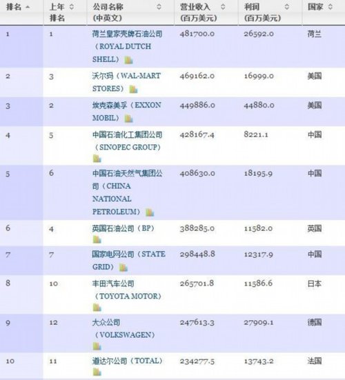 深圳家政服务公司TOP排名榜单揭晓！