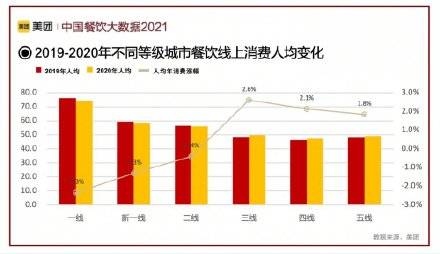 全球数据巨头争霸榜，最新公司排名揭晓！