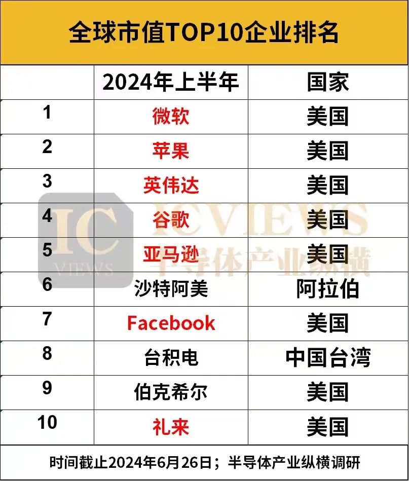 英国阀门商家排名TOP10榜单揭晓！