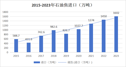2025年废铁最新市场行情分析及价格预测