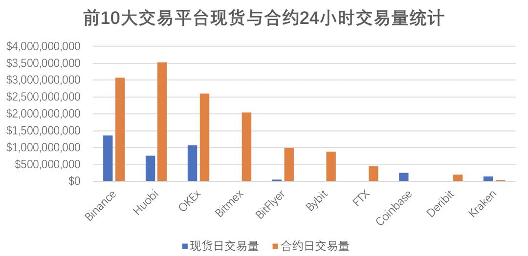 津津有味