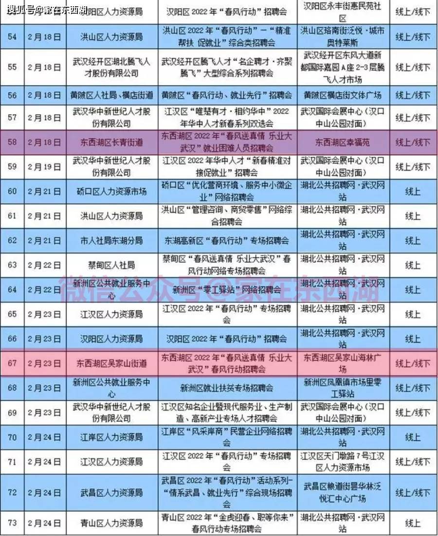 武汉RPO招聘公司权威排行榜揭晓！