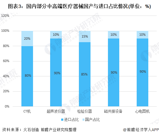 台州拉缸器市场走势深度解析