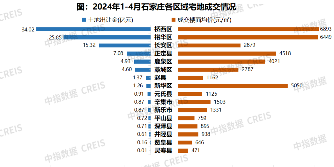 张店液氧企业TOP10榜单揭晓！