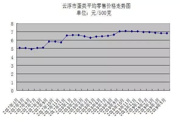 难能可贵