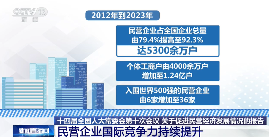 复印机租赁 第24页