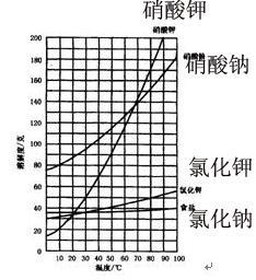 网上打印店 第16页