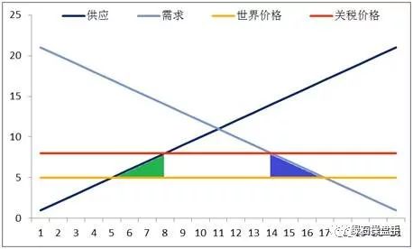 飞鸟惊蛇