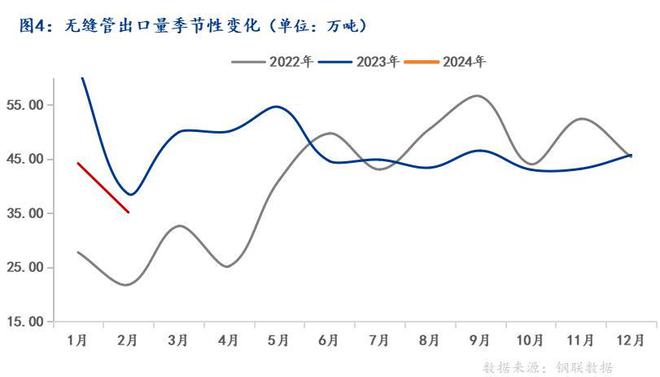 普安县房屋出租最新动态揭秘，2024年展望与趋势分析