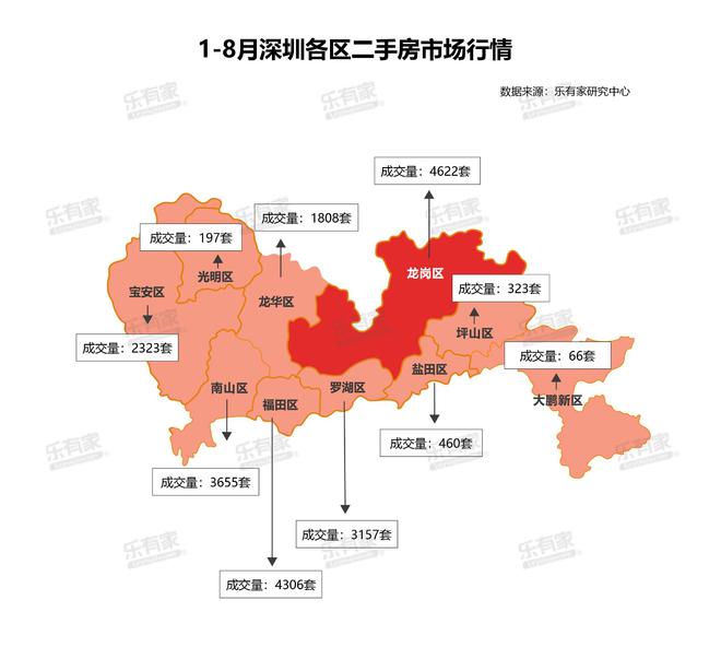 新沂河东两河房价走势更新，最新消息抢先看