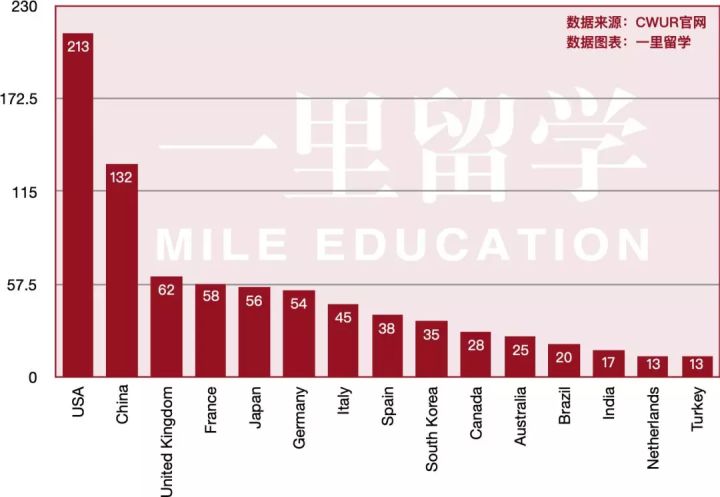 巴黎球队全球排名深度解析