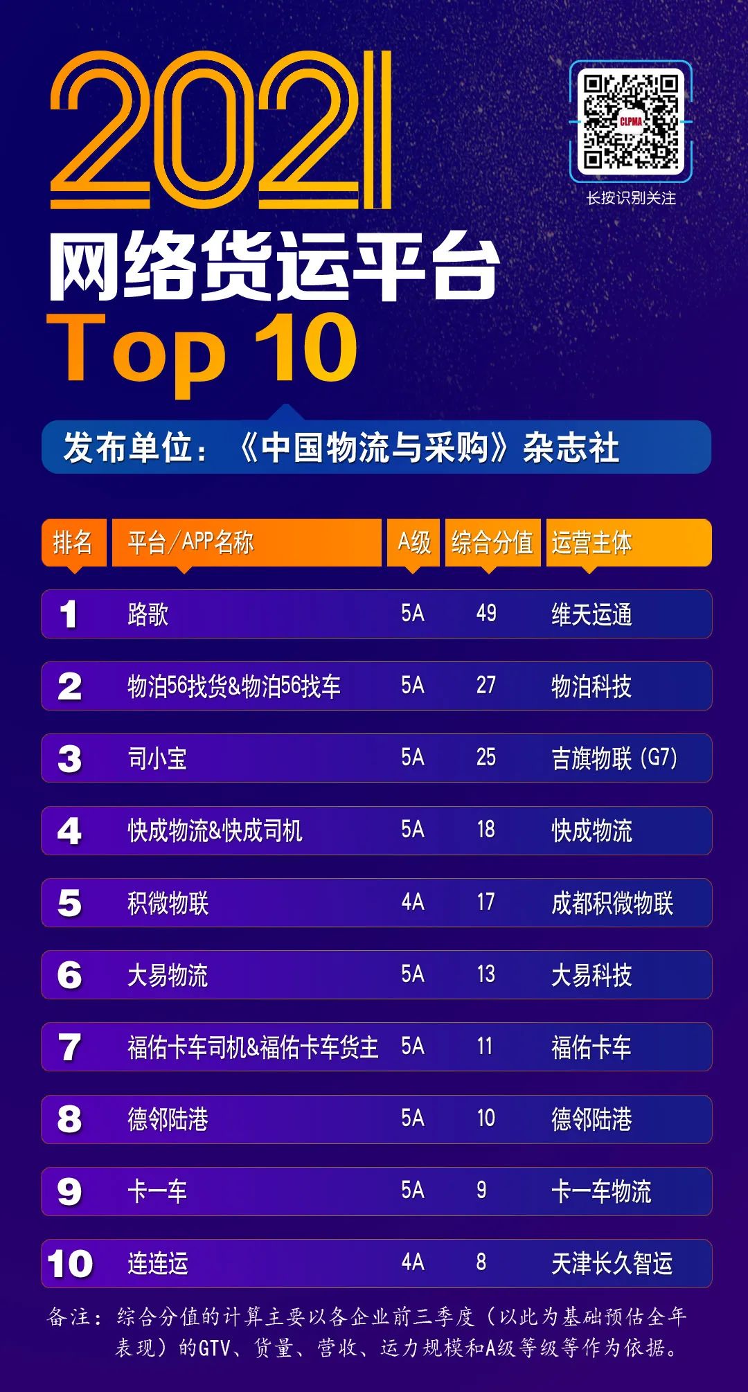 河北物流公司排名TOP10揭秘，行业巨头深度解读