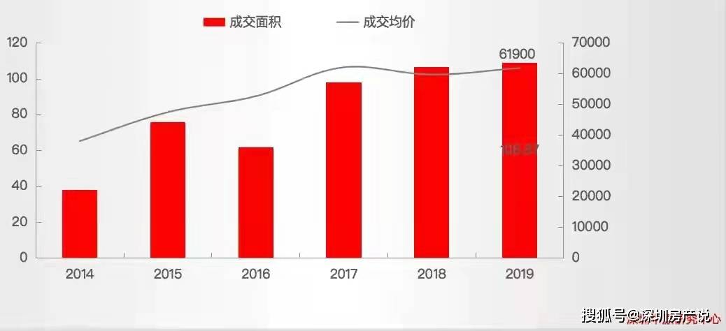 杭州车位市场深度解析，行情价格查询与未来趋势展望