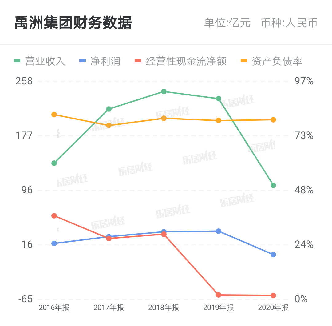汇丰银行股票业绩稳健增长的秘密驱动力揭秘